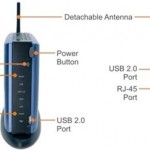 TRENDnet TS-I300W 1-Bay Diskless Wireless USB 2.0 IDE Network Attached Storage Enclosure (Diskless)
